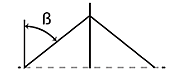 two leg sling