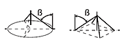 three four leg sling
